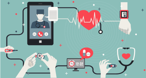 various uses of mHealth